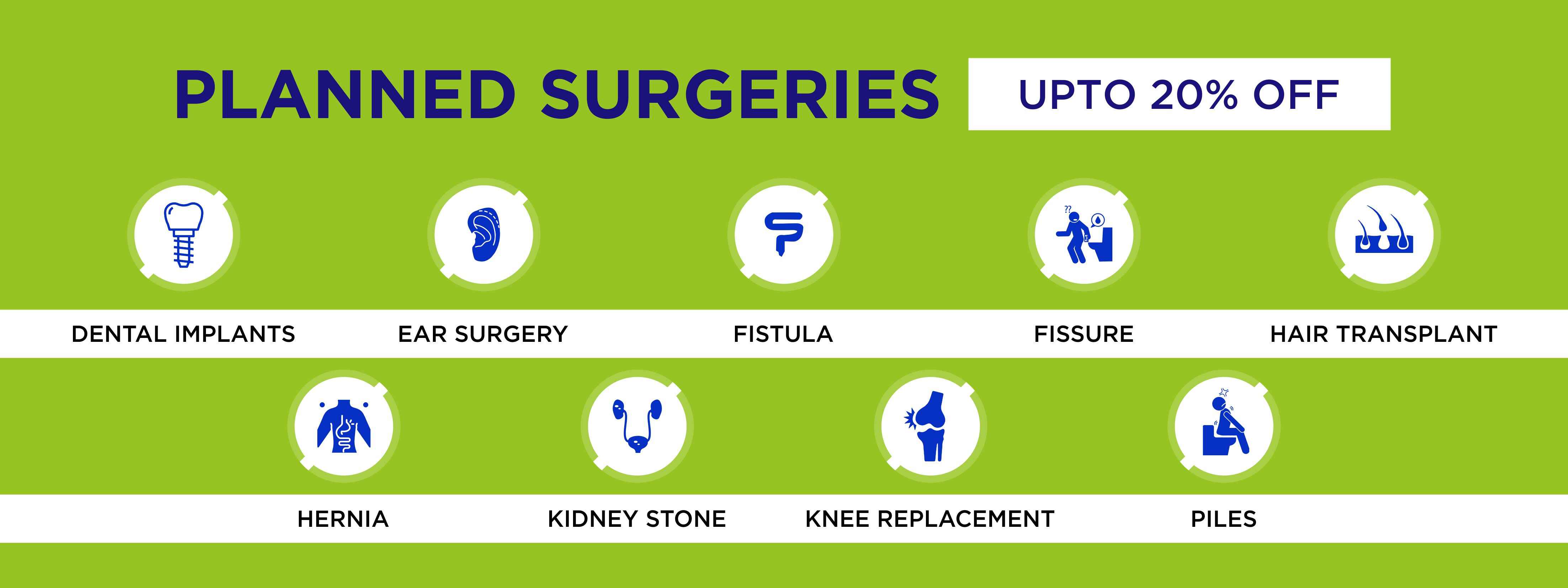 planned surgeries in Nagpur